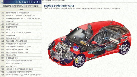 запчасти Fiat Alfa Romeo Lancia Abarth Fiat Professional Jeep Maserati Ferrari Iveco